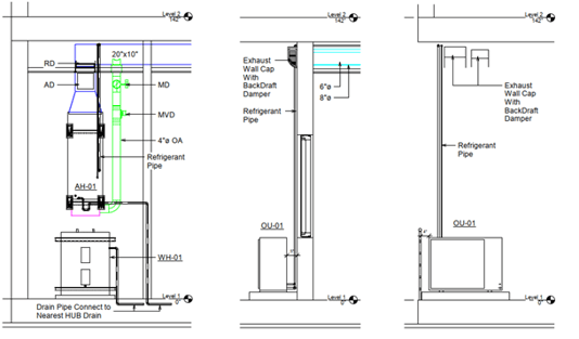 Daikin Fit Design